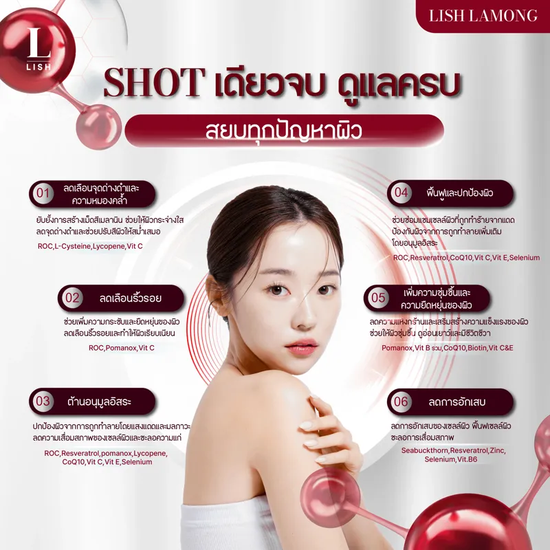 Lish Lamong รูปที่ 3